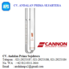 CANNON 9724-T75